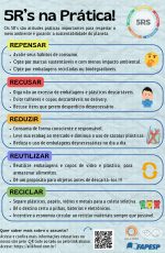 5 R's na Prática
