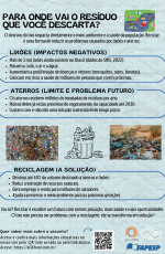 Para onde vai o resíduo que você descarta