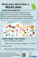 Reciclável não é igual a reciclado