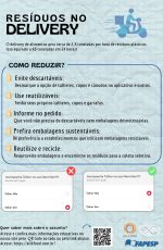 Resíduos no Delivery