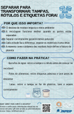 Tampas, rótulos e etiquetas fora